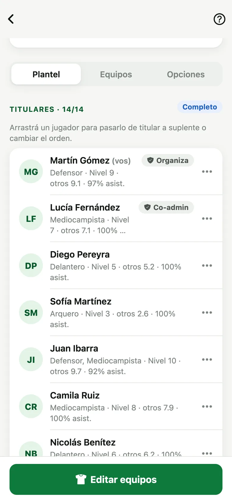 Plantel de un partido de Fútbol 7 con 14 titulares