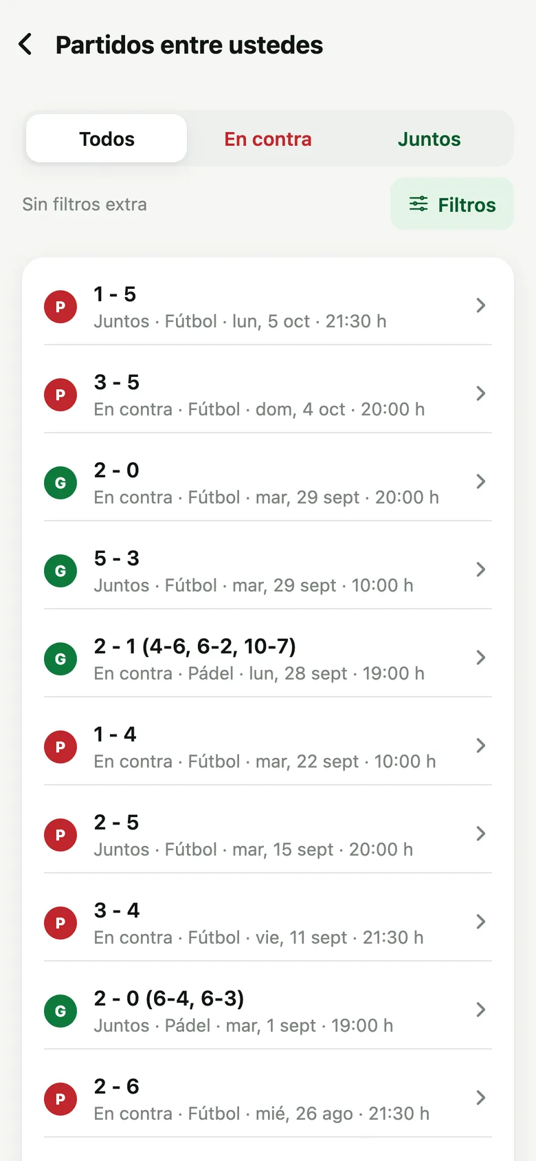 Historial de partidos entre dos jugadores, juntos y en contra